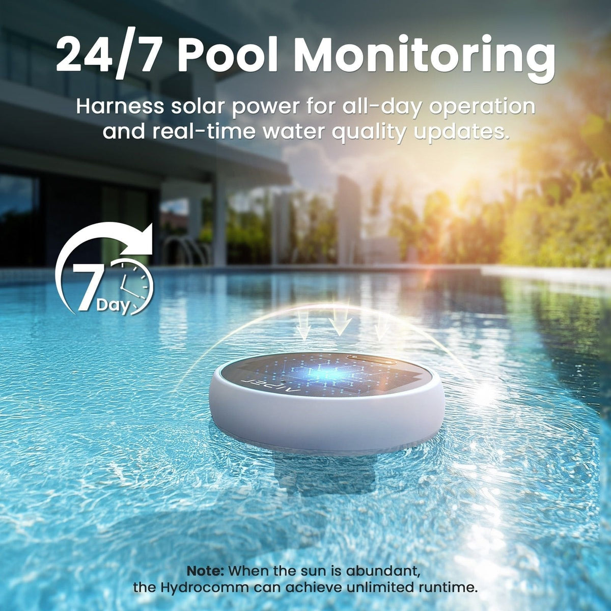 HydroComm Pro Water Analyzer D8P1 - product image 2