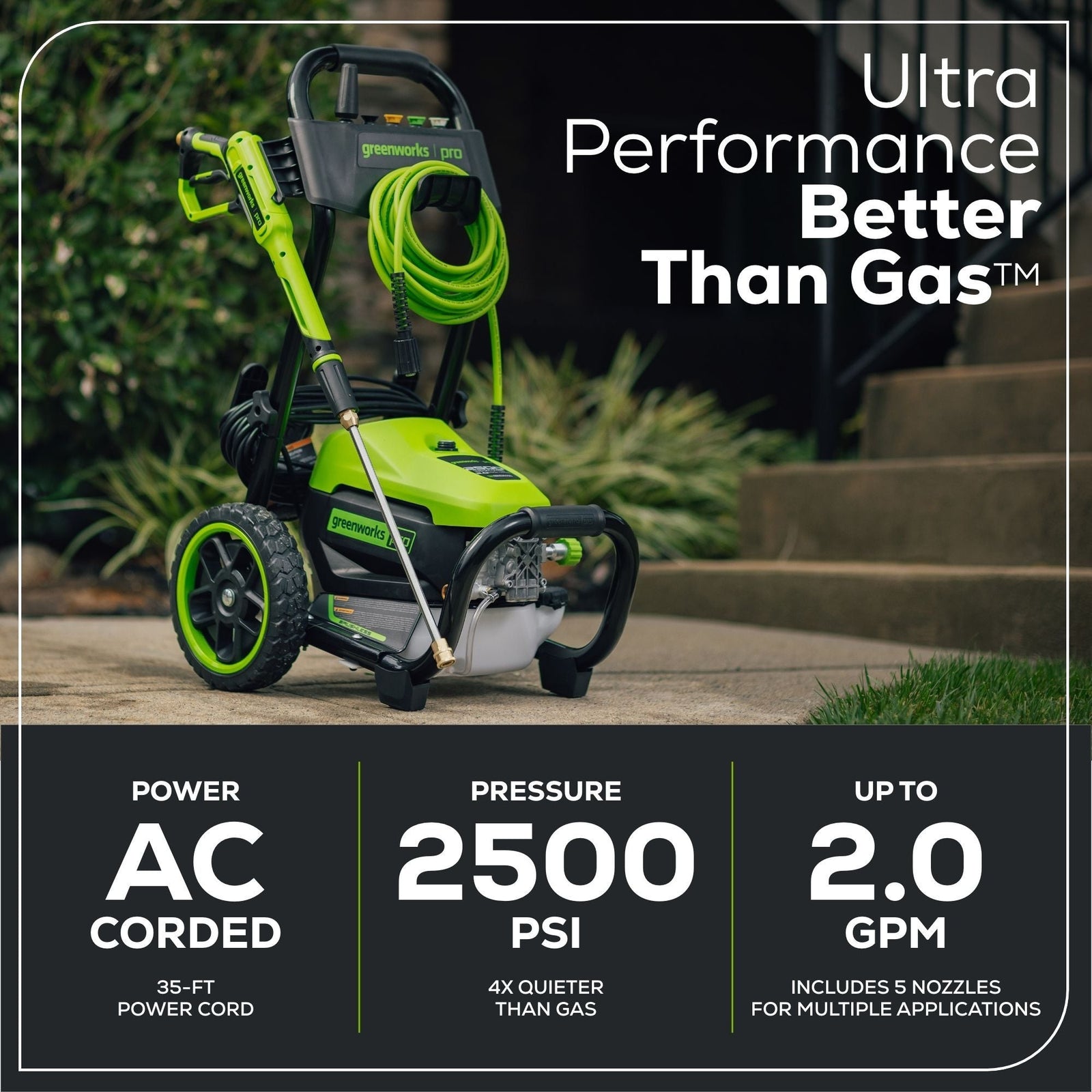 2500PSI 2.0GPM Electric Pressure Washer T5Q7 - product image 8