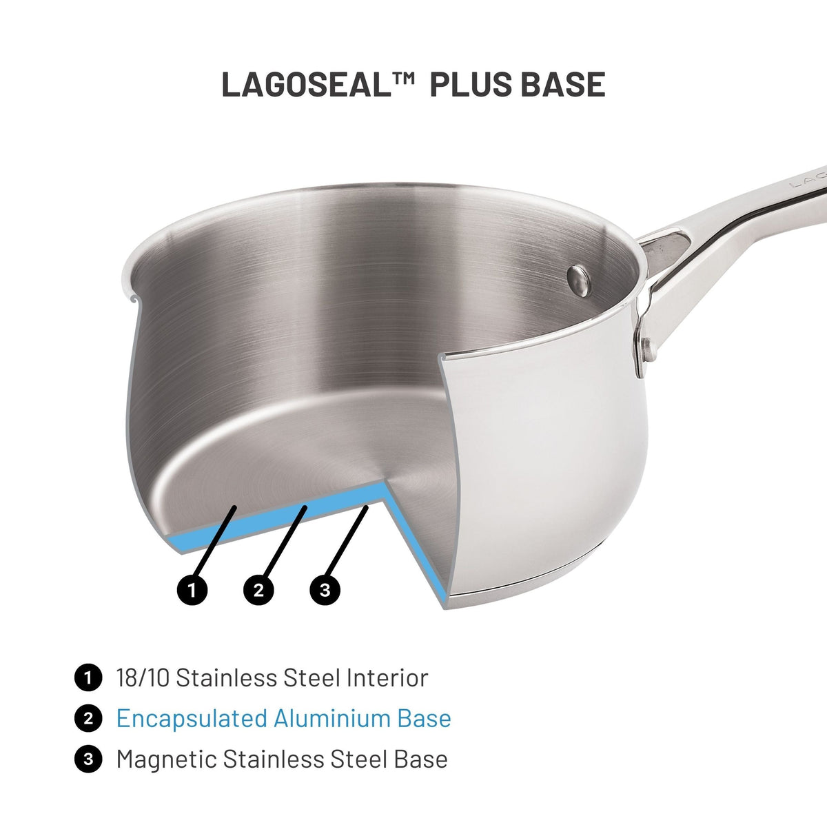 Classico Stainless Steel Cookware Set, 8-pc M2P7 - product image 5