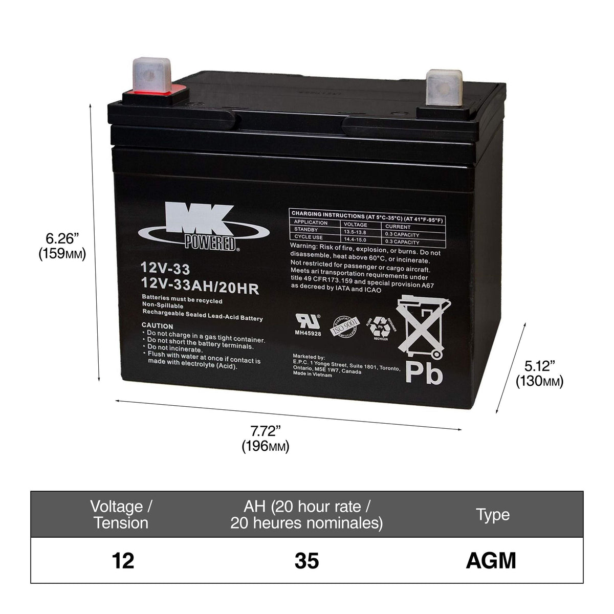 Battery 12-Volt 33 Ah Group Size U1 SLA Battery J1R8 - product image 1