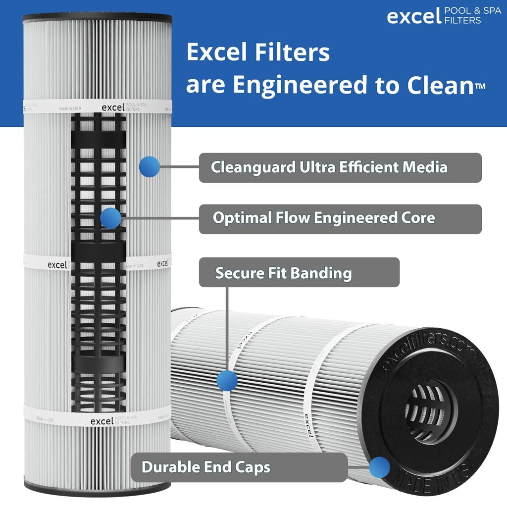 Spa Filter, Unicel C4950, Pleatco PRB50IN 50-ft H8J3 - product image 5
