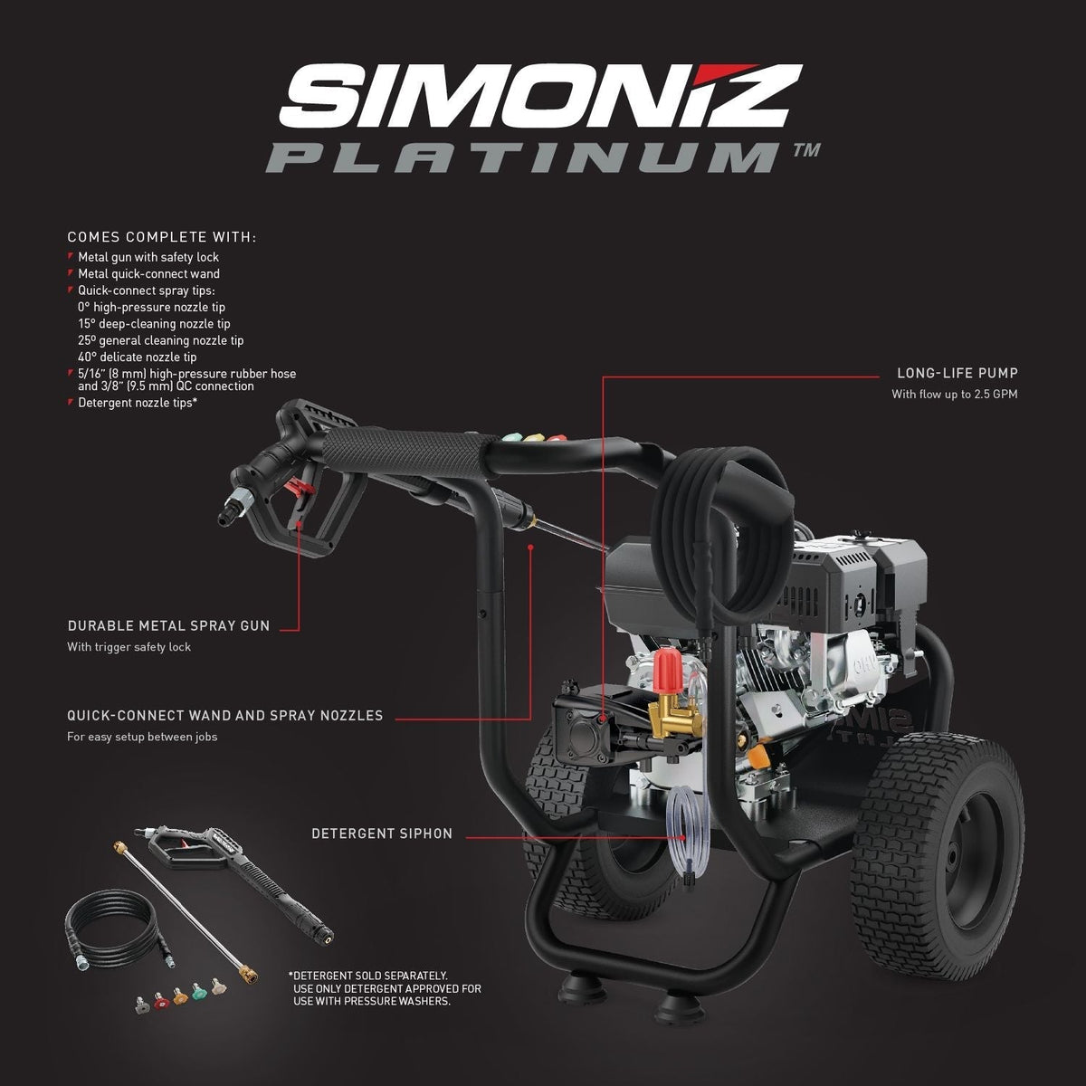 Platinum 3600 PSI Gas Pressure Washer S4K1 - product image 2