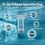 HydroComm Pro Water Analyzer D8P1 - product image 3