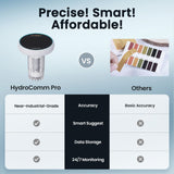 HydroComm Pro Water Analyzer D8P1 - product image 8