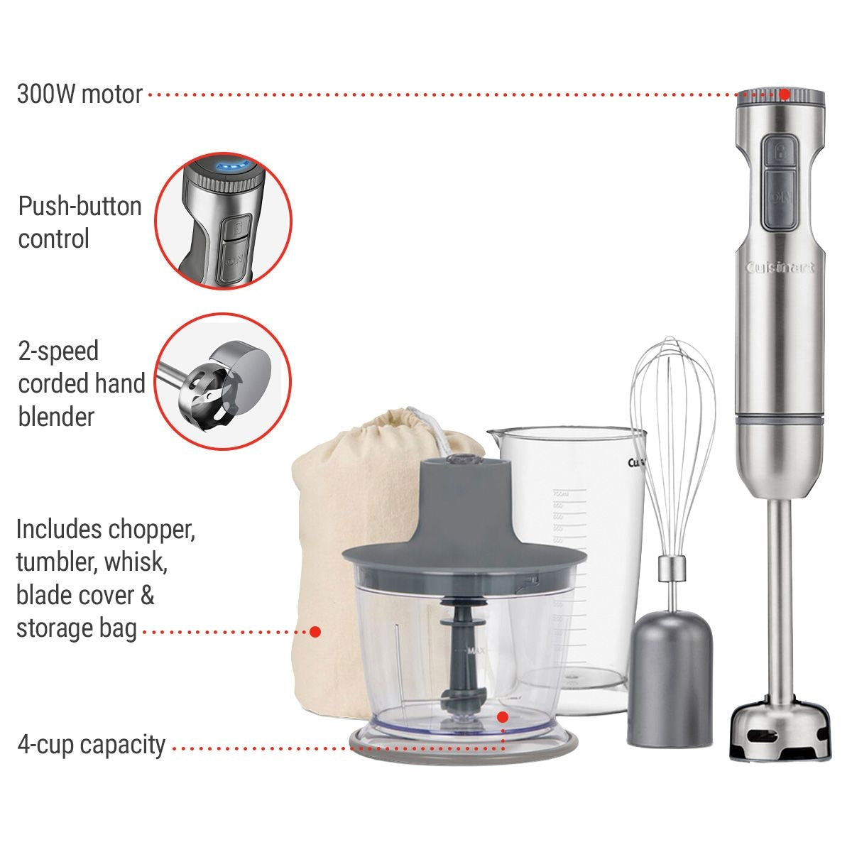 SmartStick 2-Speed Corded Hand Blender with Chopper & Whisk Attachments, Stainless Steel O5J2 - product image 5