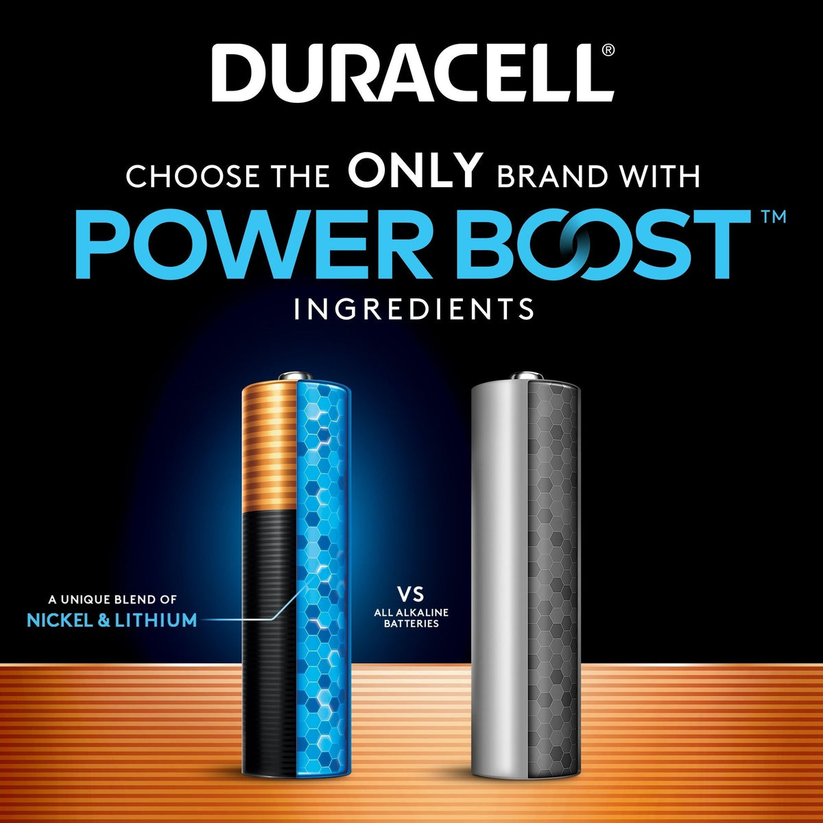 Coppertop AA Batteries, Alkaline, 4-pk G7L5 - product image 4