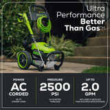 2500PSI 2.0GPM Electric Pressure Washer A4C0 - product image 8