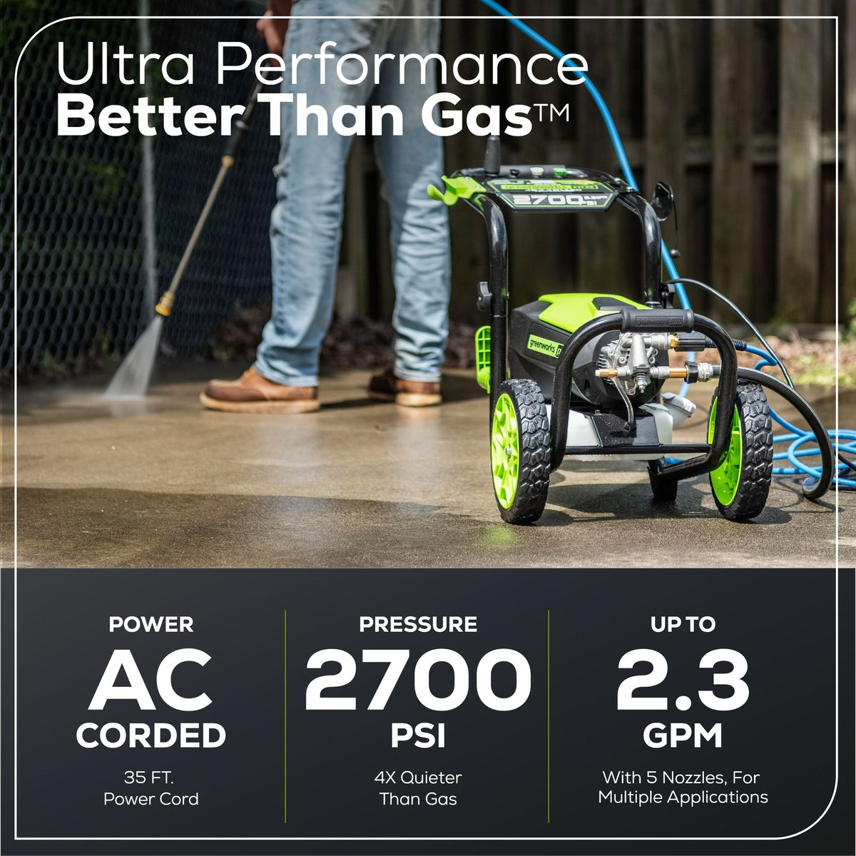 2700PSI 1.2GPM Electric Pressure Washer W7X6 - product image 7