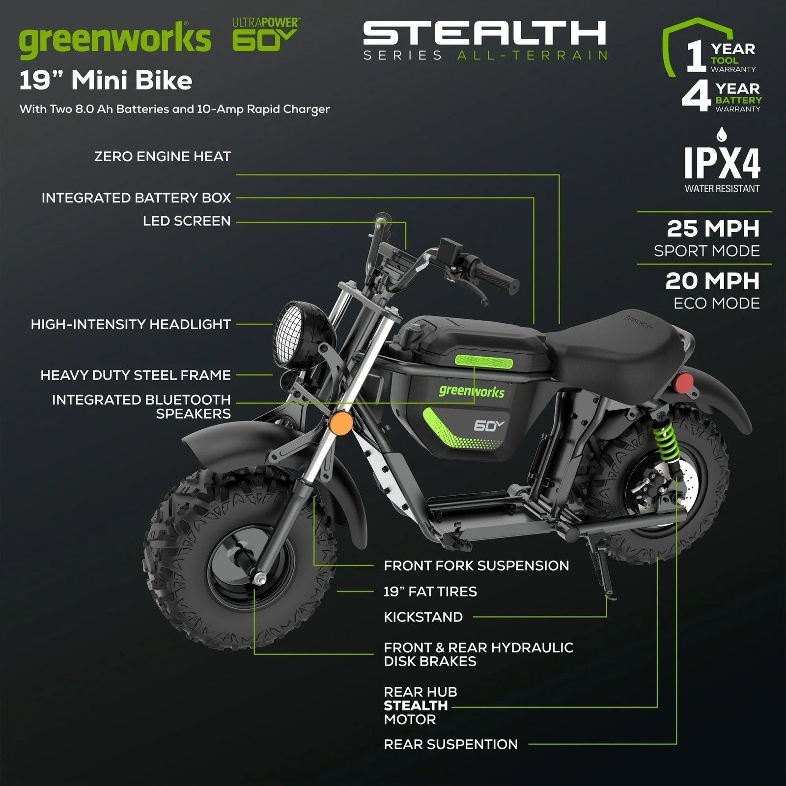 60V Stealth Series Electric Mini-Bike V3A9 - product image 5