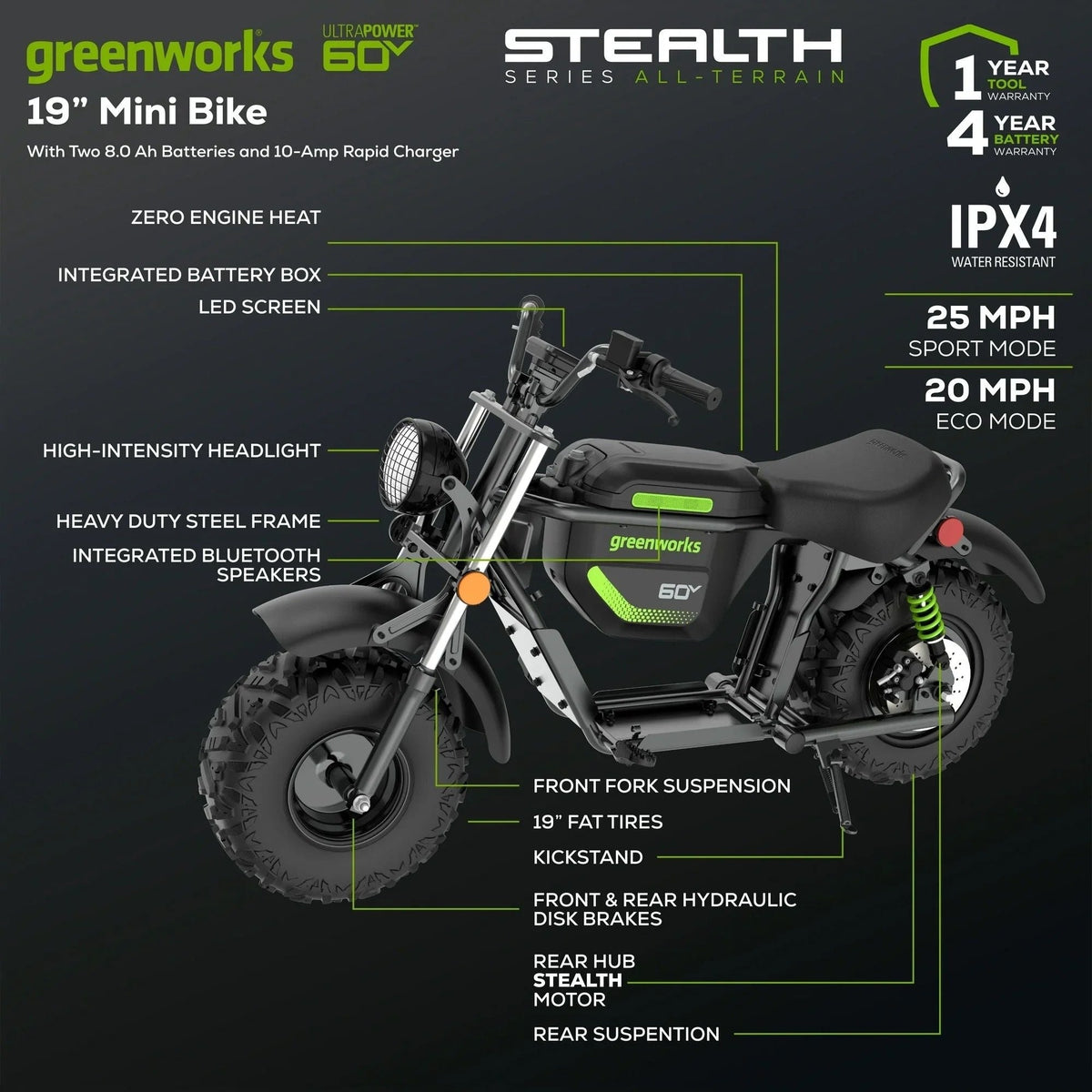 60V Stealth Series Electric Mini-Bike U4L5 - product image 5