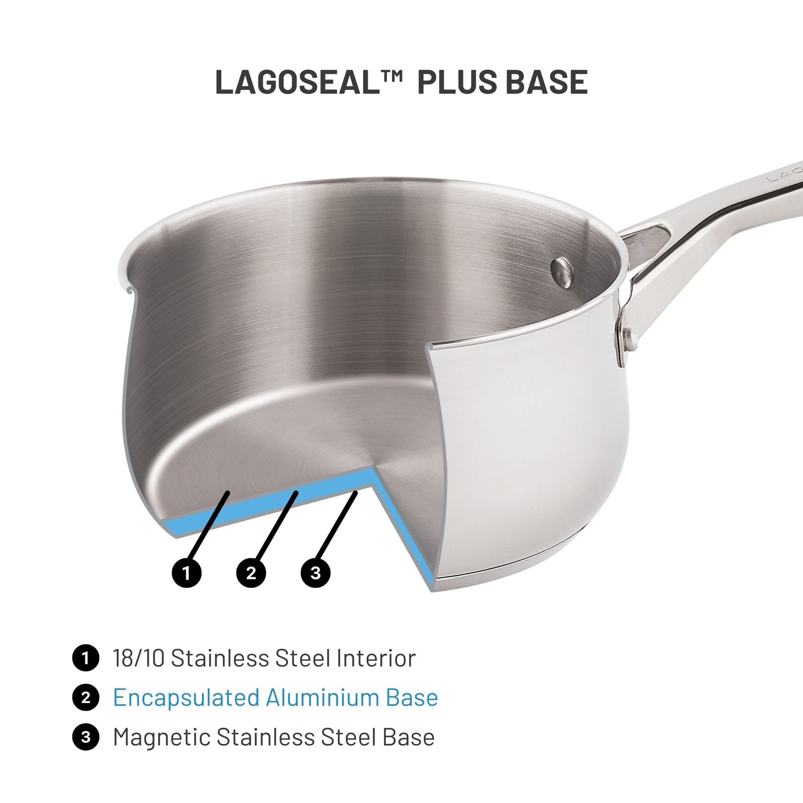 Classico Stainless Steel Cookware Set, 8-pc M2P7 - product image 5