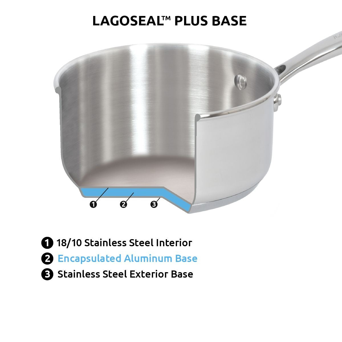 Classico Stainless Steel Cookware Set, 8-pc M2P7 - product image 6