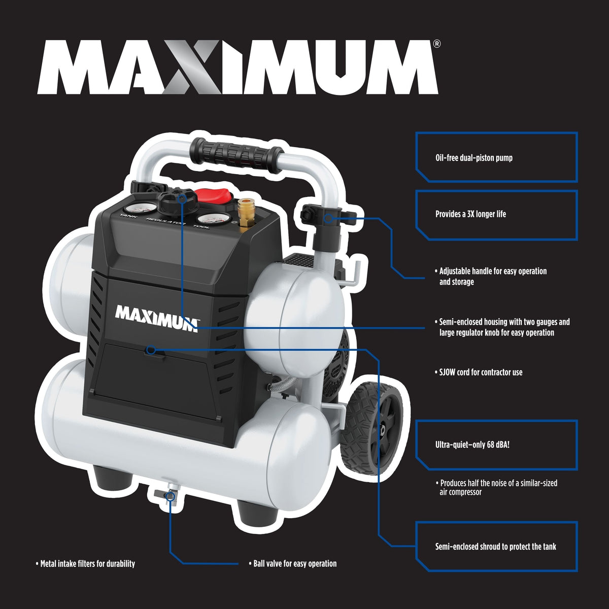 4.5-Gallon Quiet Air Compressor, 150 PSI, 1.3 HP M4O8 - product image 5