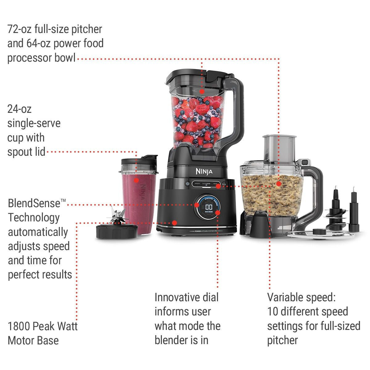 BlendSense Kitchen System Power Blender & Food Processor, 10 Pre-set Programs, 1800W I4R6 - product image 3
