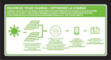 8-in-1 Solar Panel Hub J1N3 - product image 4