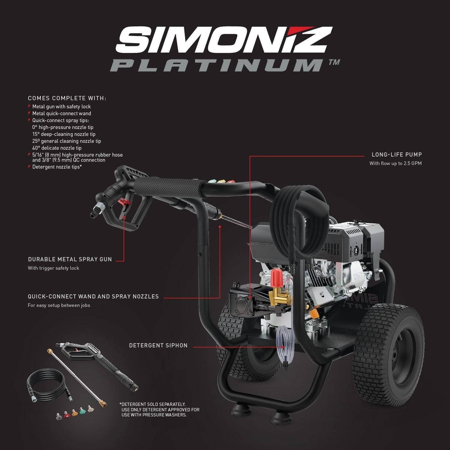Platinum 3600 PSI Gas Pressure Washer S4K1 - product image 2