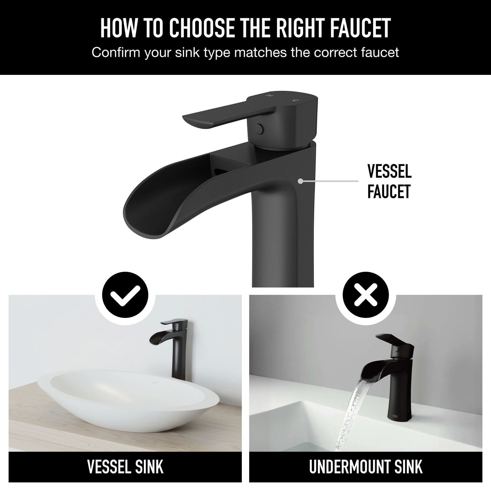 Niko Single Handle Single Hole Bathroom Sink Faucet, Matte Black S4K0 - product image 7