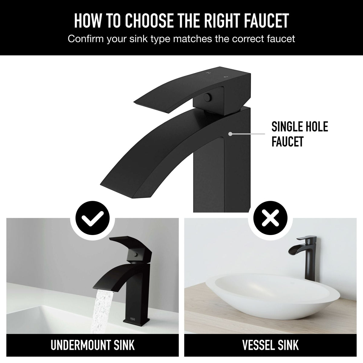 Satro Single Handle Single Hole Bathroom Sink Faucet, WaterSense Certified, Matte Black Y1Q9 - product image 8