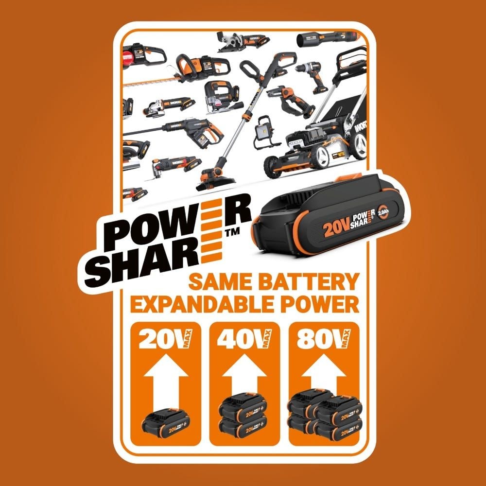 WG585.9 Nitro 40V Power Share LeafJet Cordless, Brushless Leaf Blower, Tool Only H6G6 - product image 2